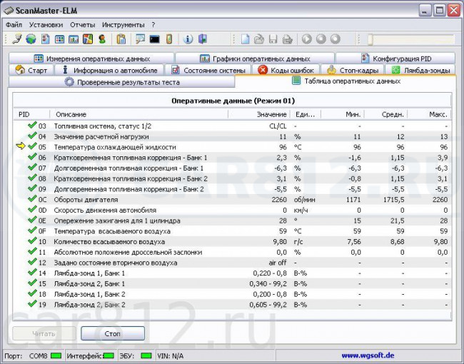 OBDII адаптер ELM327 USB V1.5 Mini OBDII адаптер ELM327 USB V1.5 Mini